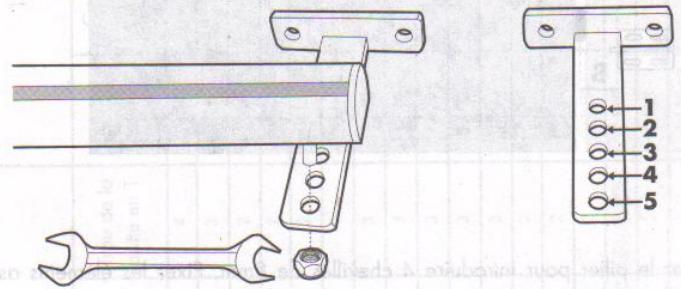 AVIDSEN XP350 EVOLUTION 2 - BESOIN D'AIDE PENDANT L'INSTALLATION? APPELEZ SANS HÉSITER NOS TECHNICIENS AU 02 47 34 30 69 - 3