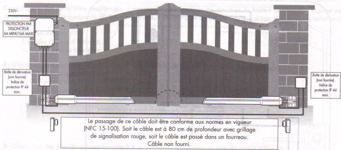 AVIDSEN XP350 EVOLUTION 2 - APPELEZ SANS HÉSITER NOS TECHNICIENS AU 02 47 34 30 69 - 1