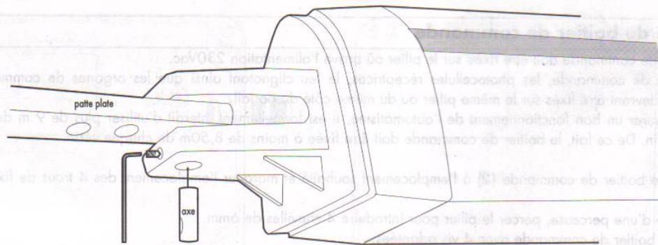 AVIDSEN XP350 EVOLUTION 2 - APPELEZ SANS HÉSITER NOS TECHNICIENS AU 02 47 34 30 69 - 3