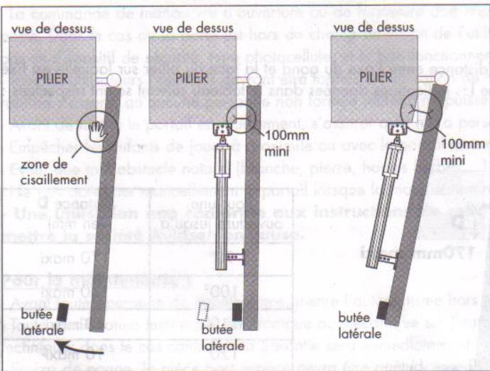 AVIDSEN XP350 EVOLUTION 2 - BESOIN D'AIDE PENDANT L'INSTALLATION?   APPELEZ SANS HÉSITER NOS TECHNICIENS AU 02 47 34 30 69 - 2