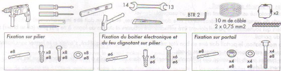 AVIDSEN XP350 EVOLUTION 2 - MATÉRIEL NÉCESSAIRE (NON FOURNI) - 1