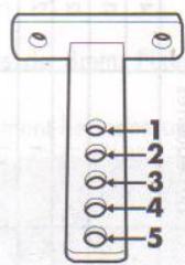 AVIDSEN XP350 EVOLUTION 2 - Le trou de la patte en T a utiliser - 2
