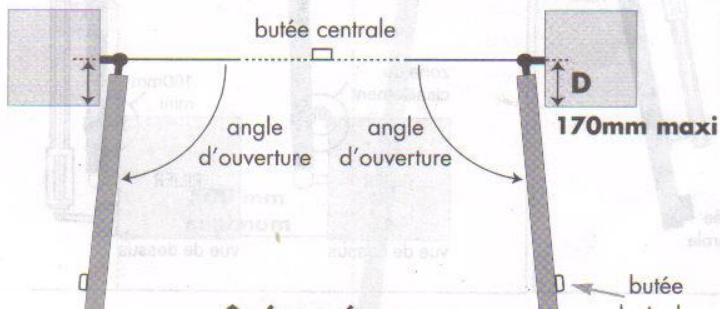 AVIDSEN XP350 EVOLUTION 2 - VUE DE DESSUS - 1