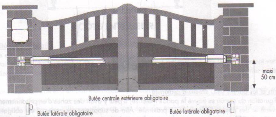 AVIDSEN XP350 EVOLUTION 2 - Vue d'ensemble - 2
