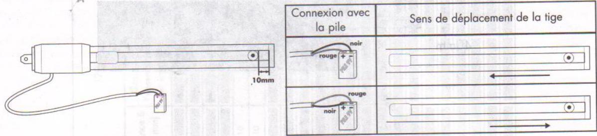 AVIDSEN XP350 EVOLUTION 2 - BESOIN D'AIDE PENDANT L'INSTALLATION? APPELEZ SANS HÉSITER NOS TECHNICIENS AU 02 47 34 30 69 - 1