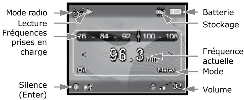 MEDION BDA81238 - Micro externe - 1