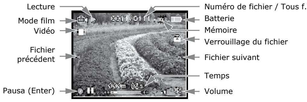 MEDION BDA81238 - Bouton mode - 10