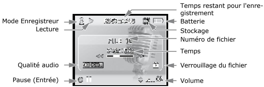 MEDION BDA81238 - Choix du type TV - 1