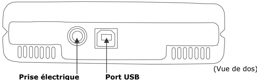 MEDION BDA85486 - EFFECTUER LES CONNEXIONS - 1