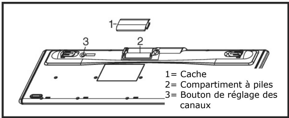MEDION BDAPC8800 - Mise en PLACE des PILES dans le clavier - 1
