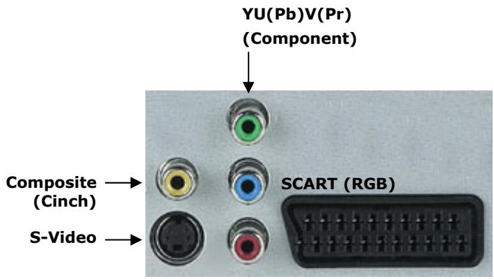 MEDION BDAPC8808 - Connexion du PC à un téléviseur - 1