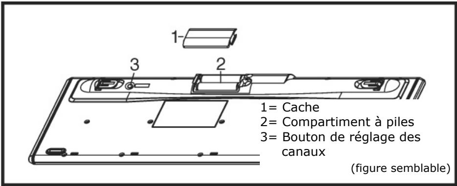 MEDION BDAPC8808 - Mise en place des piles dans le clavier - 1