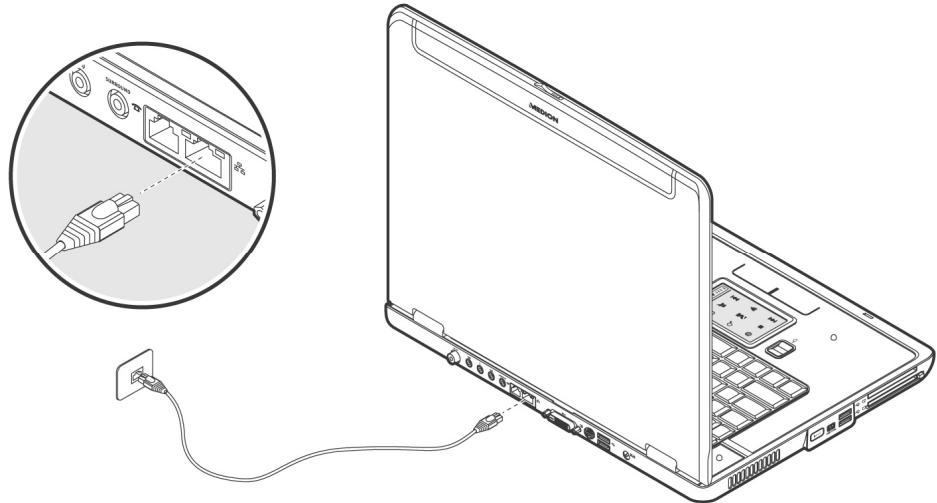 MEDION BDAWIM2040 - Connexion RESEAU FAST ethernet - 1