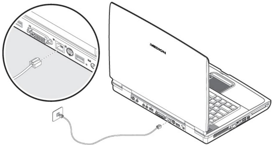 MEDION BDAWIM2050 - Branchement du MODEM - 1