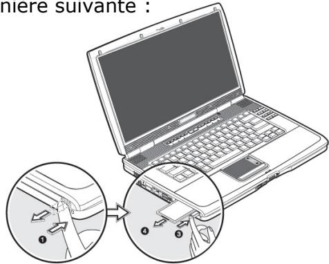 MEDION BDAWIM2050 - Retrait d'une CARTE PC - 1