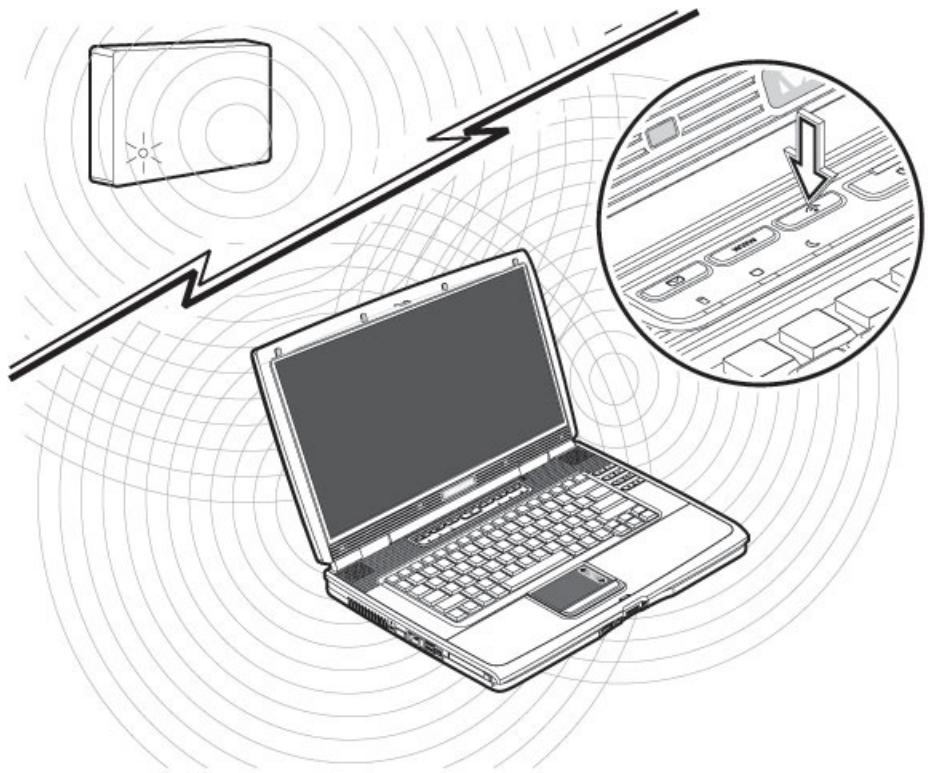 MEDION BDAWIM2050 - Wireless LAN (RESEAU RADIO) - 1