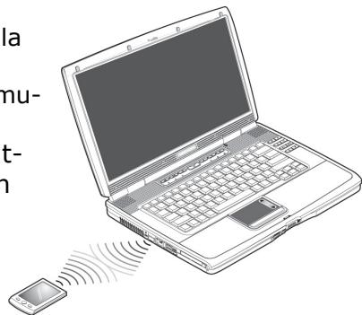 MEDION BDAWIM2050 - Specifications techniques - 1