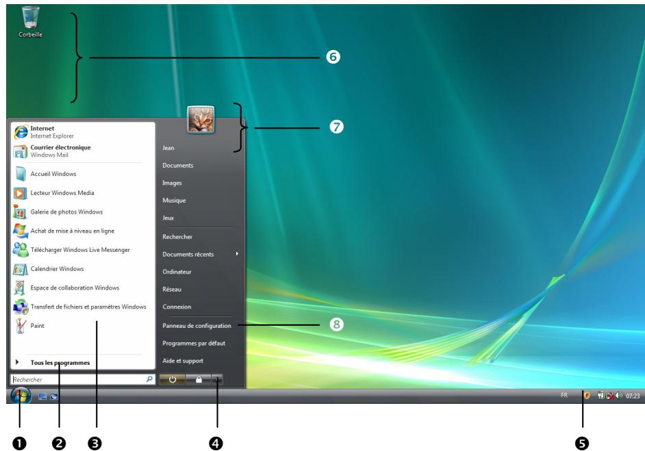 MEDION MD96144 - Panneau de configuration - 1
