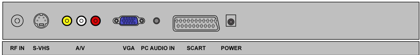 MEDION LCD TV MD 30039 - Lær apparatet at kende - 4