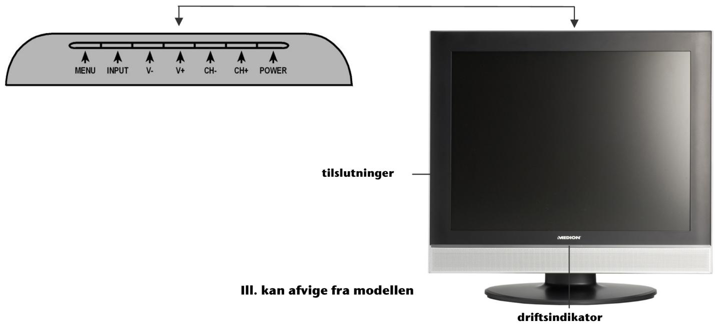 MEDION LCD TV MD 30039 - Lær apparatet at kende - 2