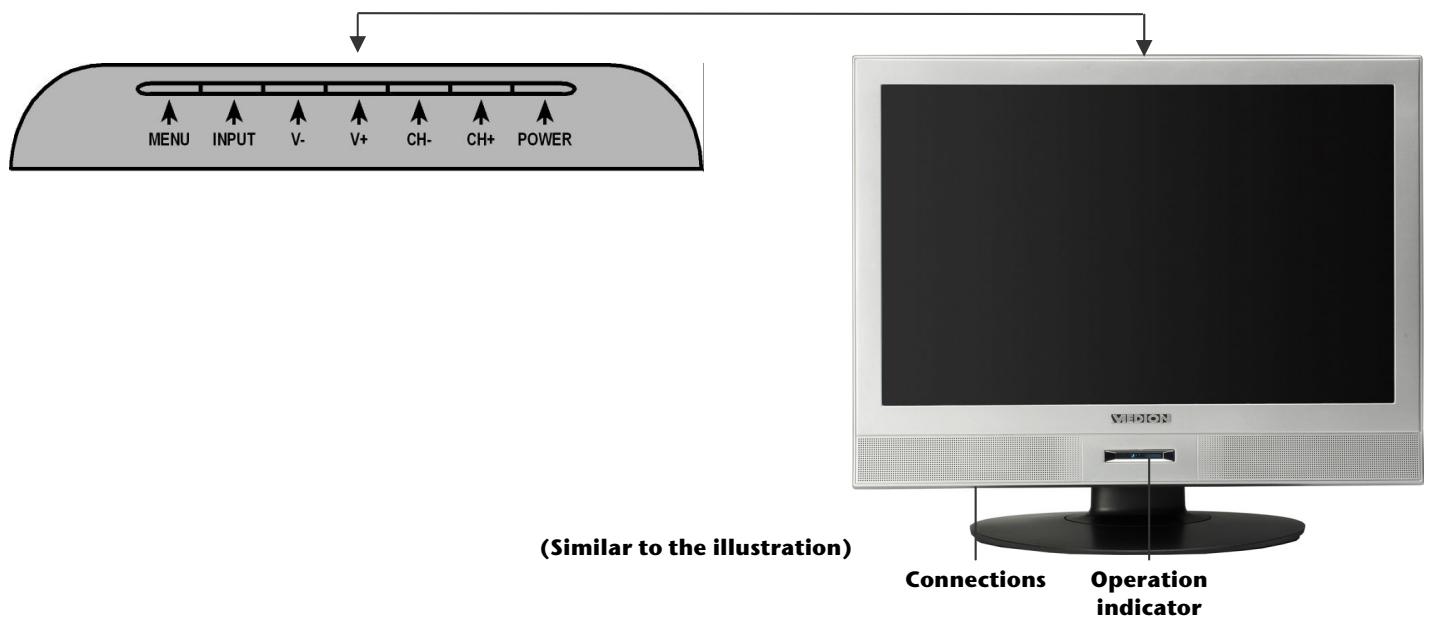 MEDION LCD TV MD 30039 - Get to know the device - 1