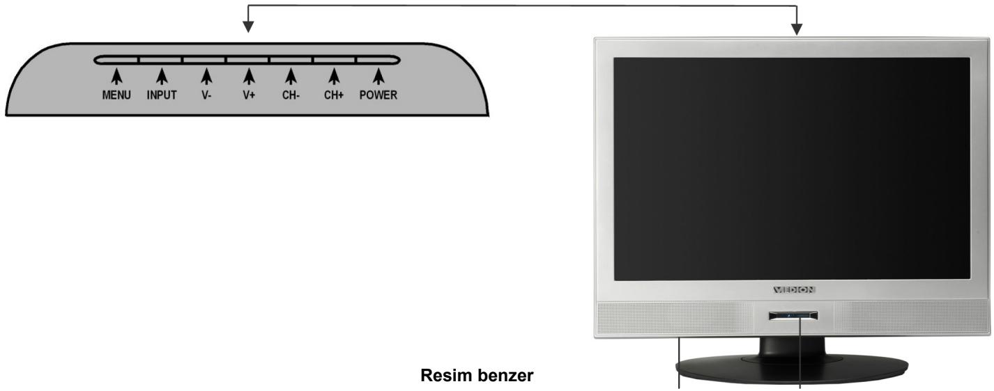 MEDION LCD TV MD 30039 - Cihazın tanınması - 1