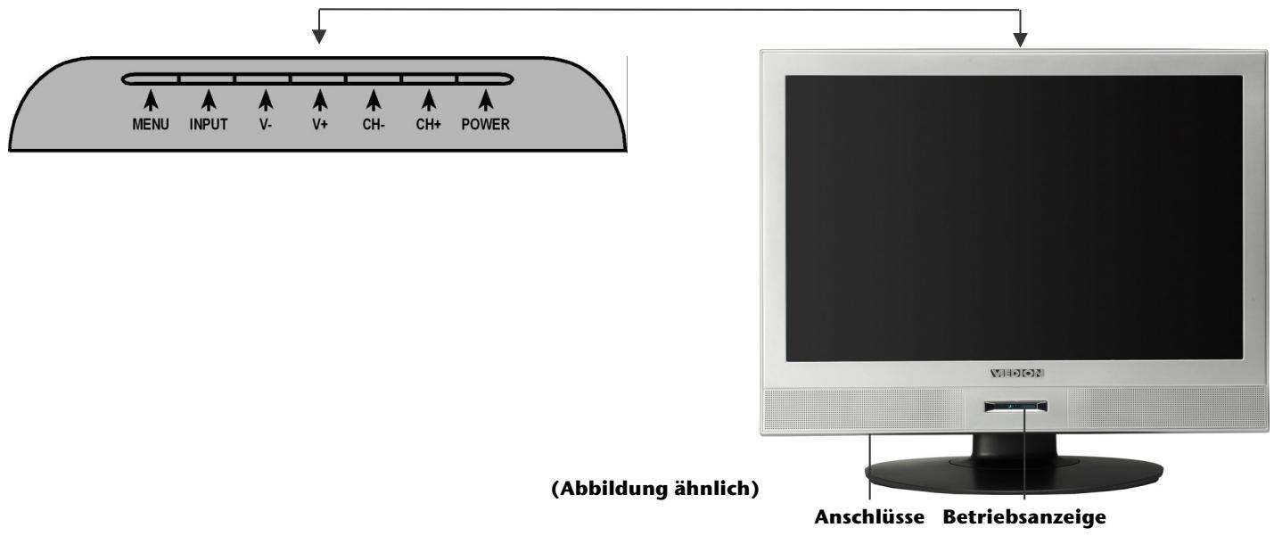 MEDION LCD TV MD 30039 - Das Gerät kennen lernen - 1