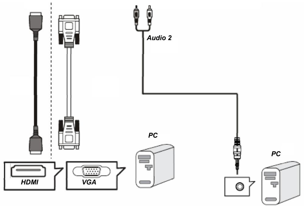MEDION LCD TV MD 30058 - Tietokone / digitaalisella lähdöllä varustetut laitteet (esim. HDMI) - 2
