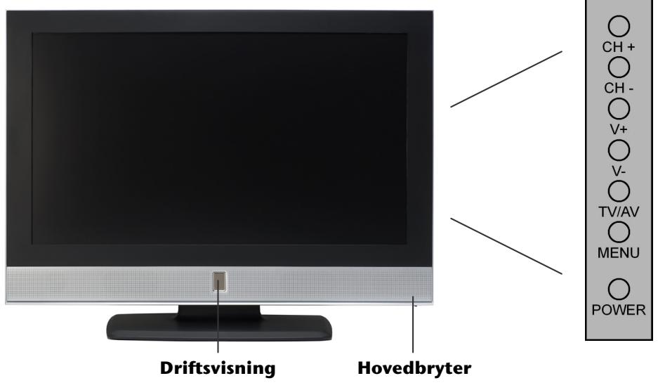 MEDION LCD TV MD 30058 - Bli kjent med apparatet - 1
