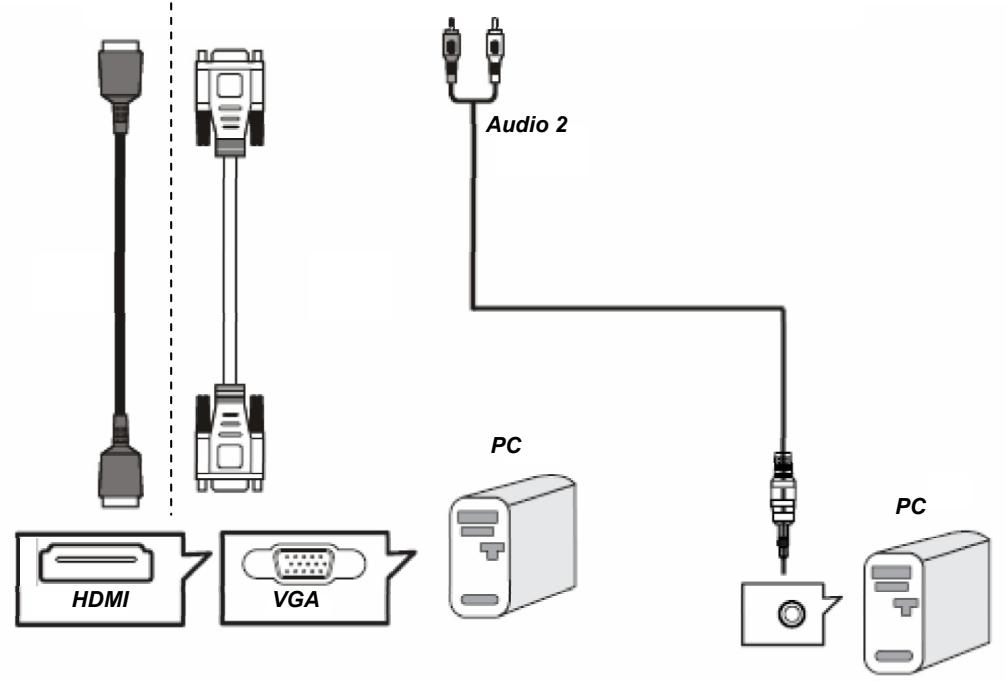 MEDION LCD TV MD 30058 - Computer / devices with a digital output (e.g. HDMI) - 2