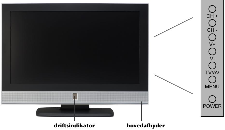 MEDION LCD TV MD 30058 - Lær apparatet at kende - 1