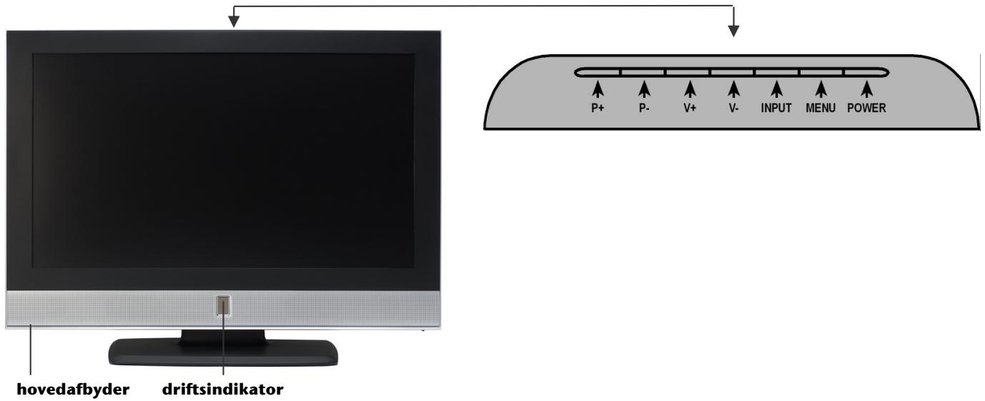MEDION LCD TV MD 30058 - Lær apparatet at kende - 2