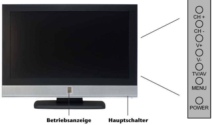 MEDION LCD TV MD 30058 - Das Gerät kennen lernen - 1
