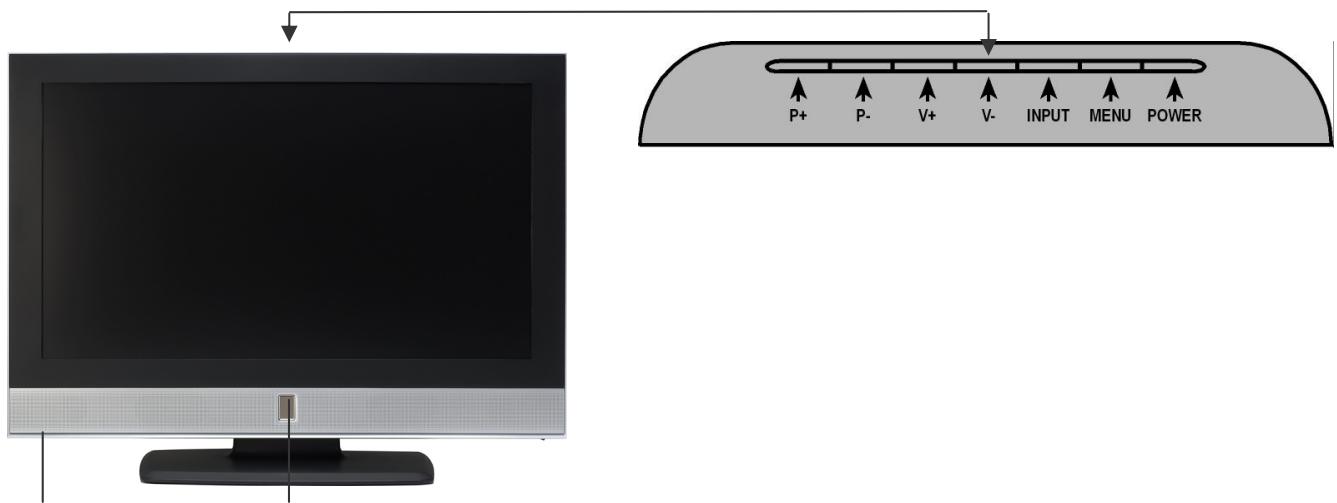 MEDION LCD TV MD 30058 - Das Gerät kennen lernen - 2