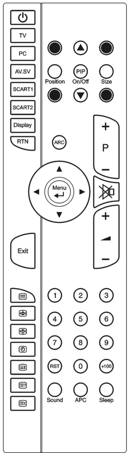 MEDION LCD TV MD 30265 - REMOTE CONTROL - 1