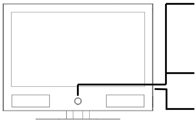 MEDION LCD TV MD 30265 - BESTURINGSELEMENTEN EN ZIJAANSLUITINGEN - 1