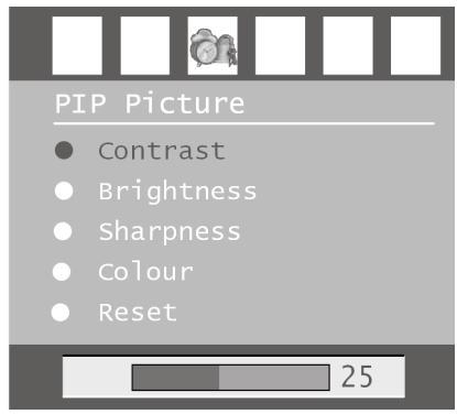MEDION LCD TV MD 30325 - O menu PIP - 3