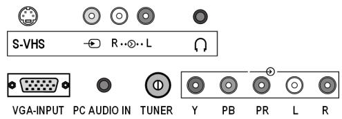 MEDION LCD TV MD 30325 - CONEXIONES Y EJEMPLOS DE CONEXION - 1