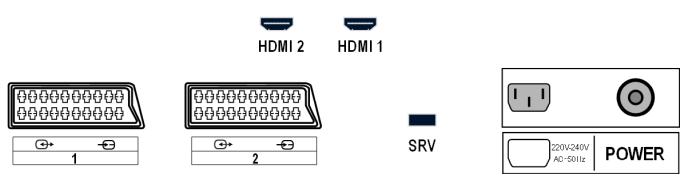 MEDION LCD TV MD 30325 - CONNECTIONS AND EXAMPLES OF CONNECTIONS - 2