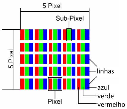 MEDION LCD TV MD 30325 - Pilhas - 2