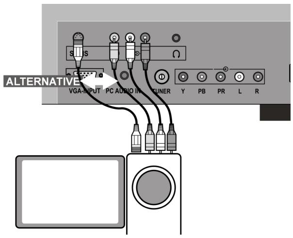MEDION LCD TV MD 30325 - Camcorder - 1