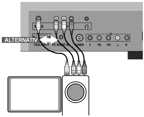 MEDION LCD TV MD 30325 - Camcorder - 1