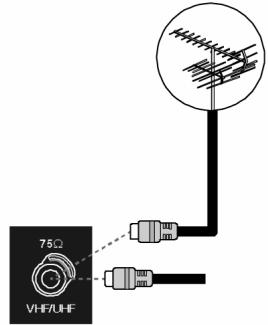 MEDION LIFE X15002 MD 30238 - Batterien in die Fernbedienung einlegen - 3