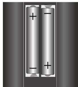 MEDION LIFE X15002 MD 30238 - Insertion des piles dans la télécommande - 1