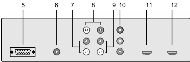 MEDION LIFE X15002 MD 30238 - Prises et exemples de branchements - 2