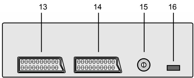 MEDION LIFE X15002 MD 30238 - Anschlüsse und Anschlussbeispiele - 3