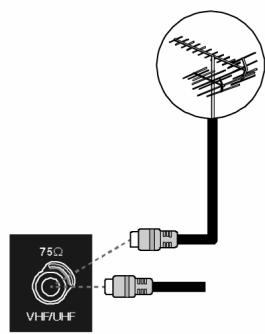MEDION LIFE X15002 MD 30238 - Insertion des piles dans la télécommande - 3