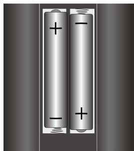 MEDION LIFE X15002 MD 30238 - Batterien in die Fernbedienung einlegen - 1