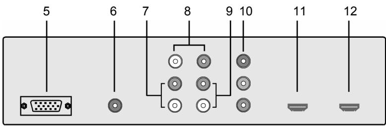 MEDION LIFE X15002 MD 30238 - Anschlüsse und Anschlussbeispiele - 2