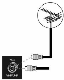 MEDION LIFE X15002 MD 30238 - Modalità DVB-T - 1